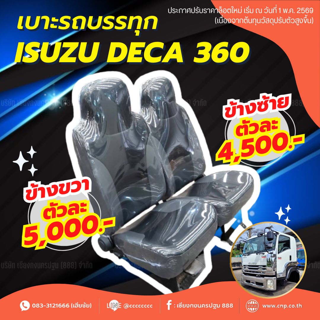 Deca360
